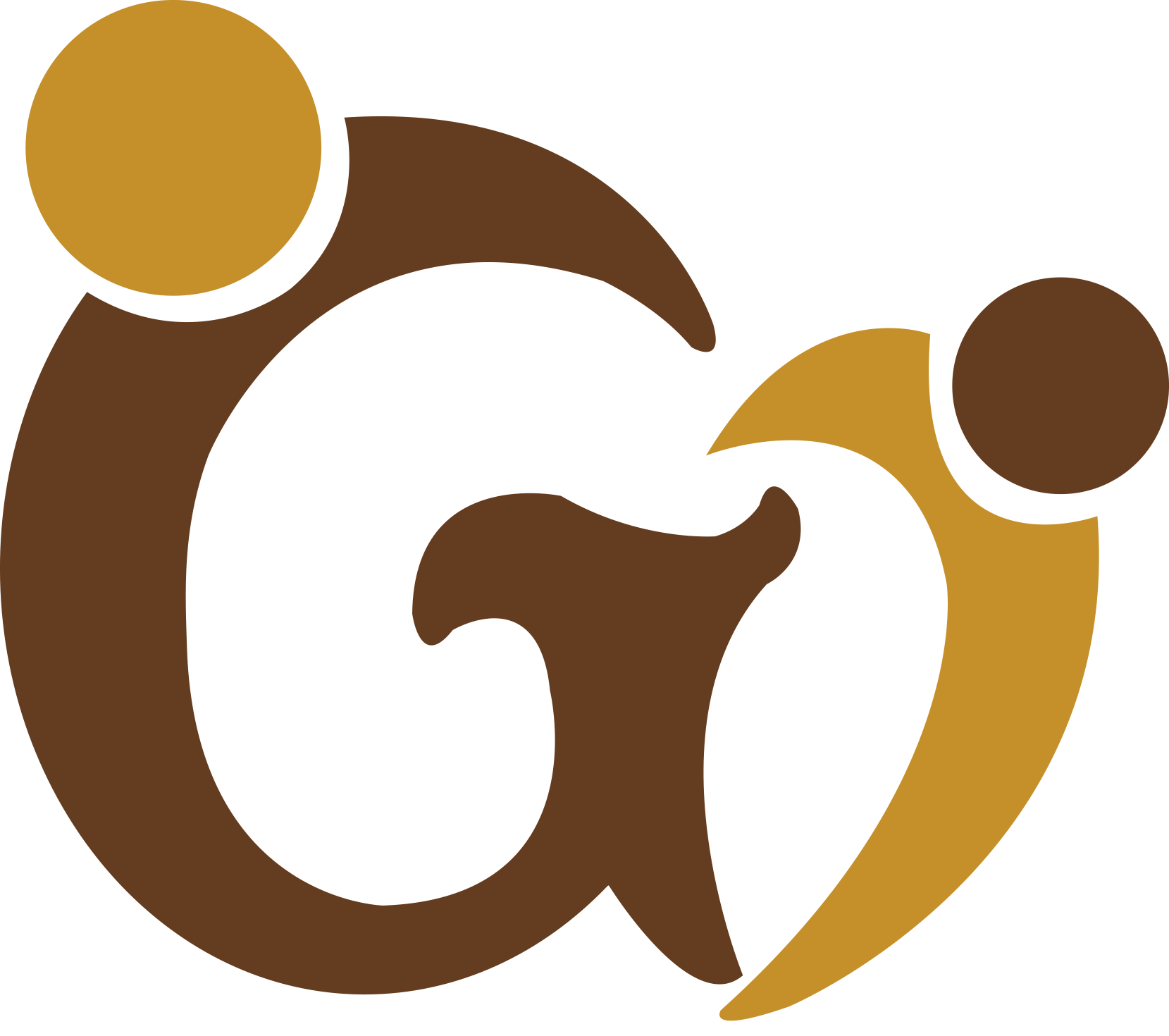 GICTC